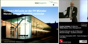 Miniaturansicht - Student LifeCycle an der FH Münster | Wandel bewegt – Qualität verbindet