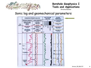 Thumbnail - Bohrlochgeophysik I 5c
