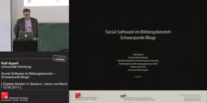 Thumbnail - Social Software im Bildungsbereich – Schwerpunkt Blogs